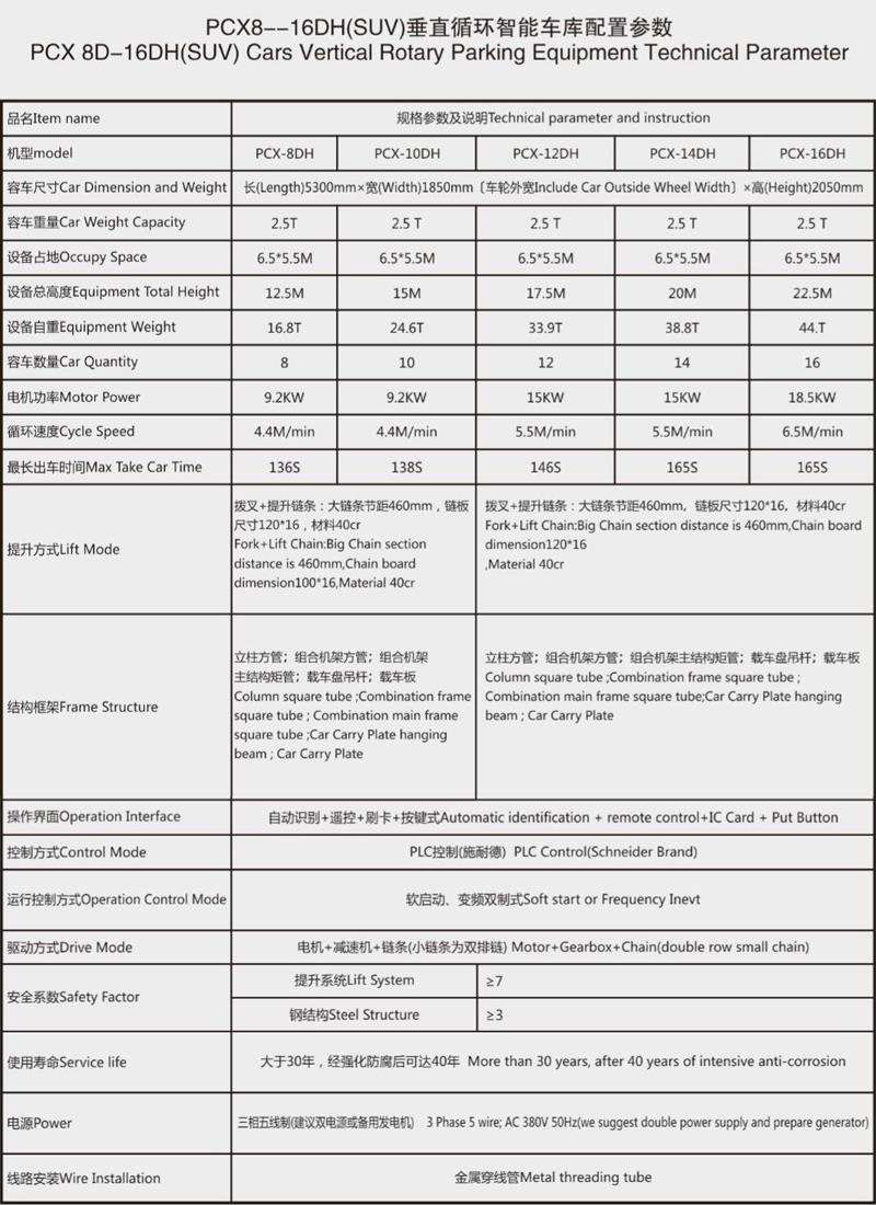 avtoulov-mashinalar-tower-data.jpg