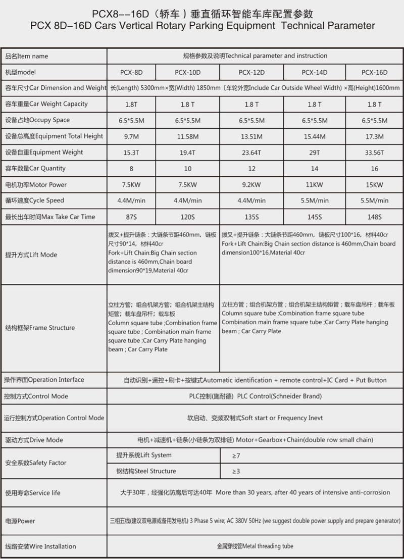 mashina-park-tizim-data.jpg